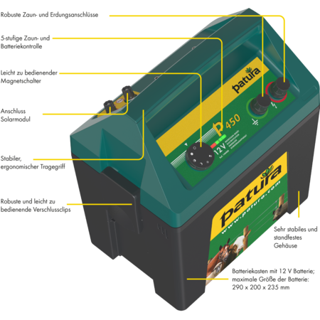 Patura Weidezaungerät P450 MaxiBox