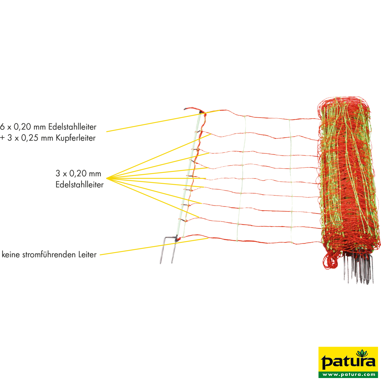 Patura Elektrozaunnetz "Kombi" 106cm
